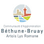 Communauté d'Agglomération Béthune Bruay Artois Lys Romane